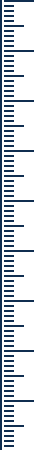 A gauge showing the height of the product in relation to a person
