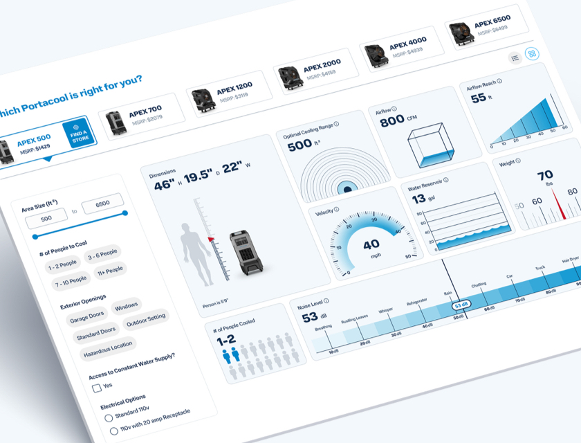 An image of the entire buying guide interface