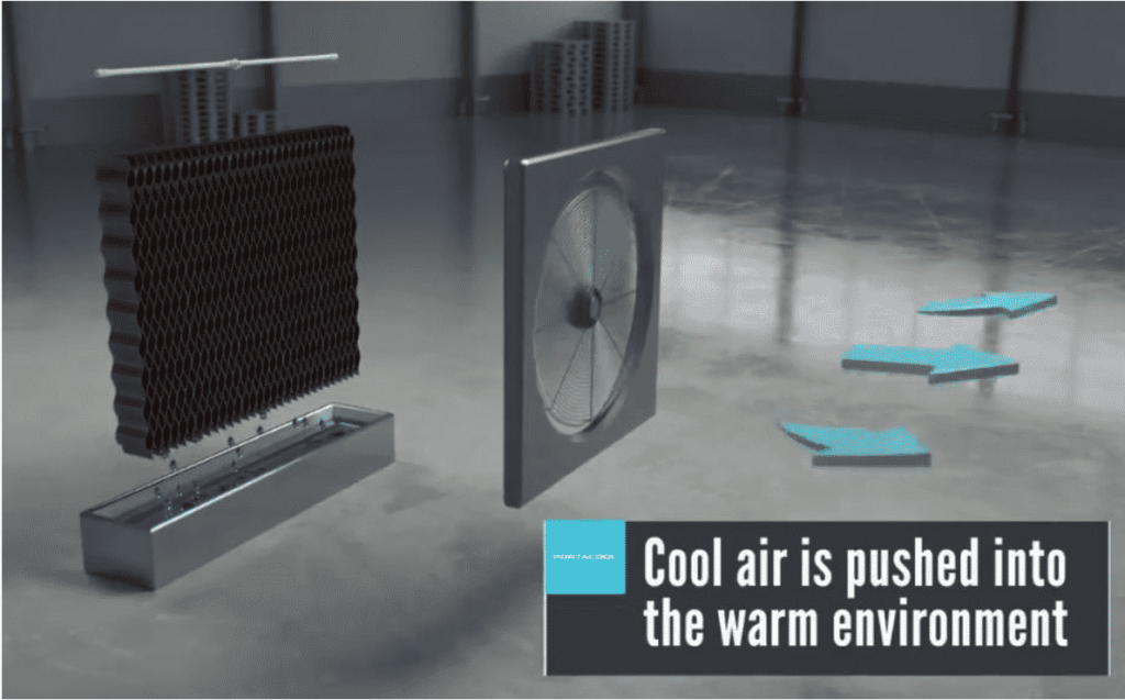 Diagram showing cooling system with black heat exchanger. Blue arrows indicate cool air flow into a warm industrial environment, highlighting innovative methods.