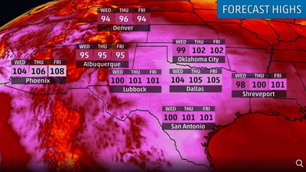 A weather map forecasts highs of 94°F to 108°F in cities like Denver, Phoenix, and San Antonio over three days. Use evaporative cooling to stay cool.