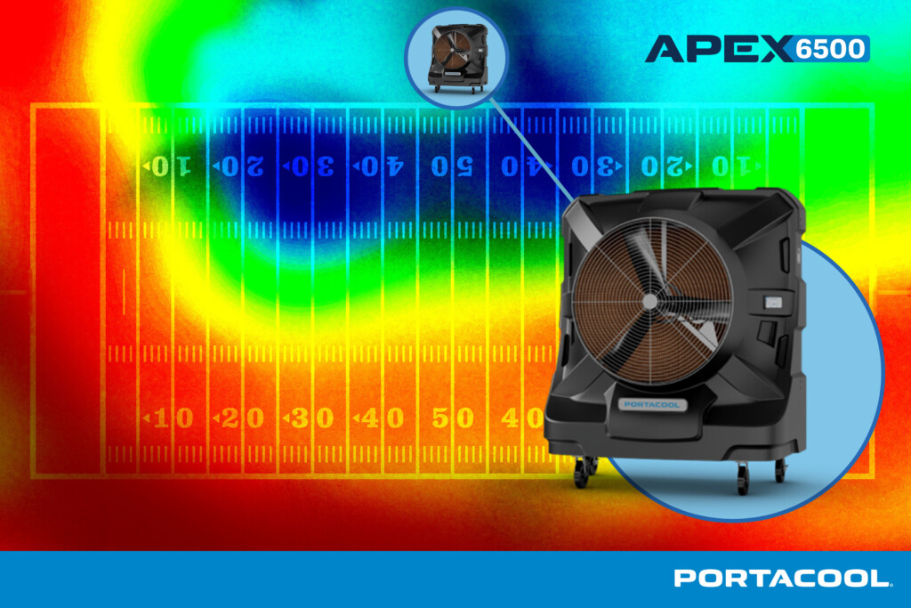 A graphic showing the placement of a Portacool evaporative cooler on the sidelines of a football field from overhead, and a heat map overlay showing where it cools the field.