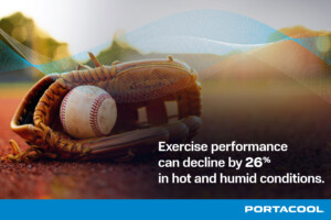 An image of a baseball in a baseball glove on the field, with a text overlay of "Exercise performance can decline by 26% in hot and humid conditions."