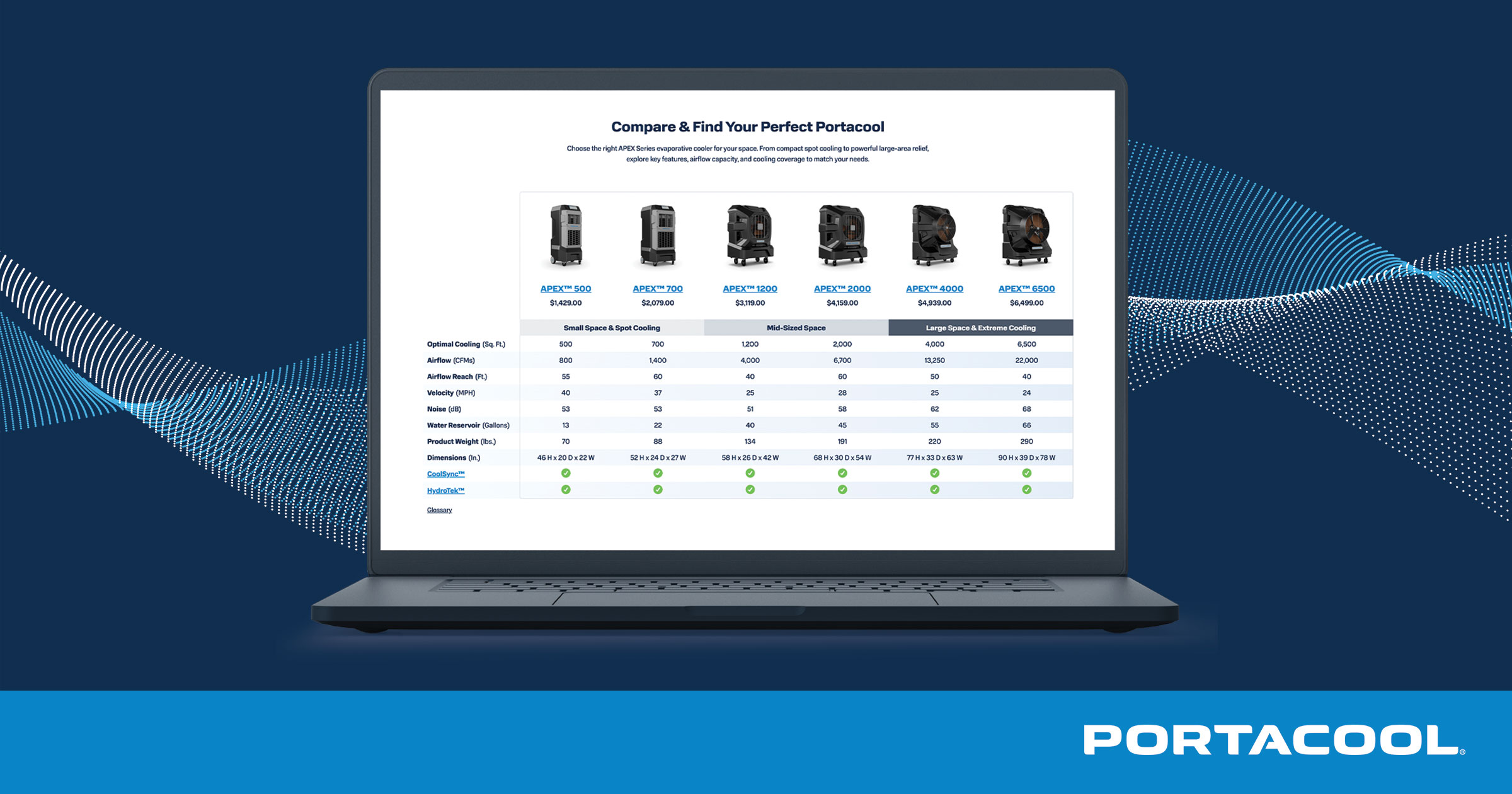 Filters on the Portacool evaporative cooler buying guide that allow a user to determine the best evaporative cooler for their needs.