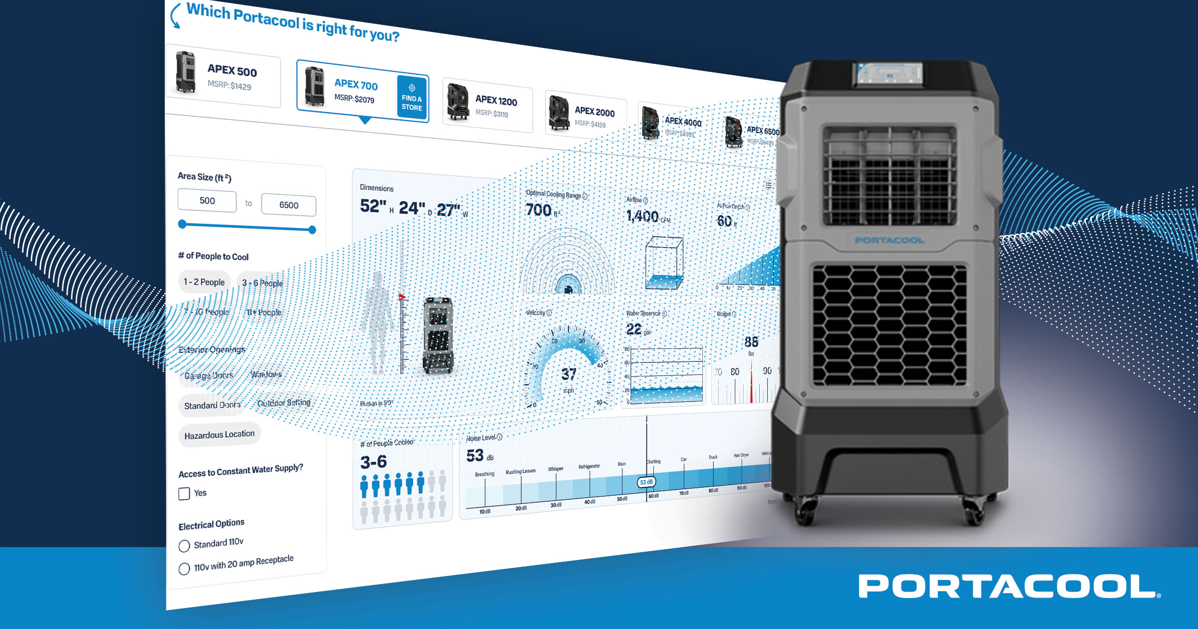 An image showing how the Portacool buyer's guide can help people find out which evaporative cooler is best suited for their needs and use case.