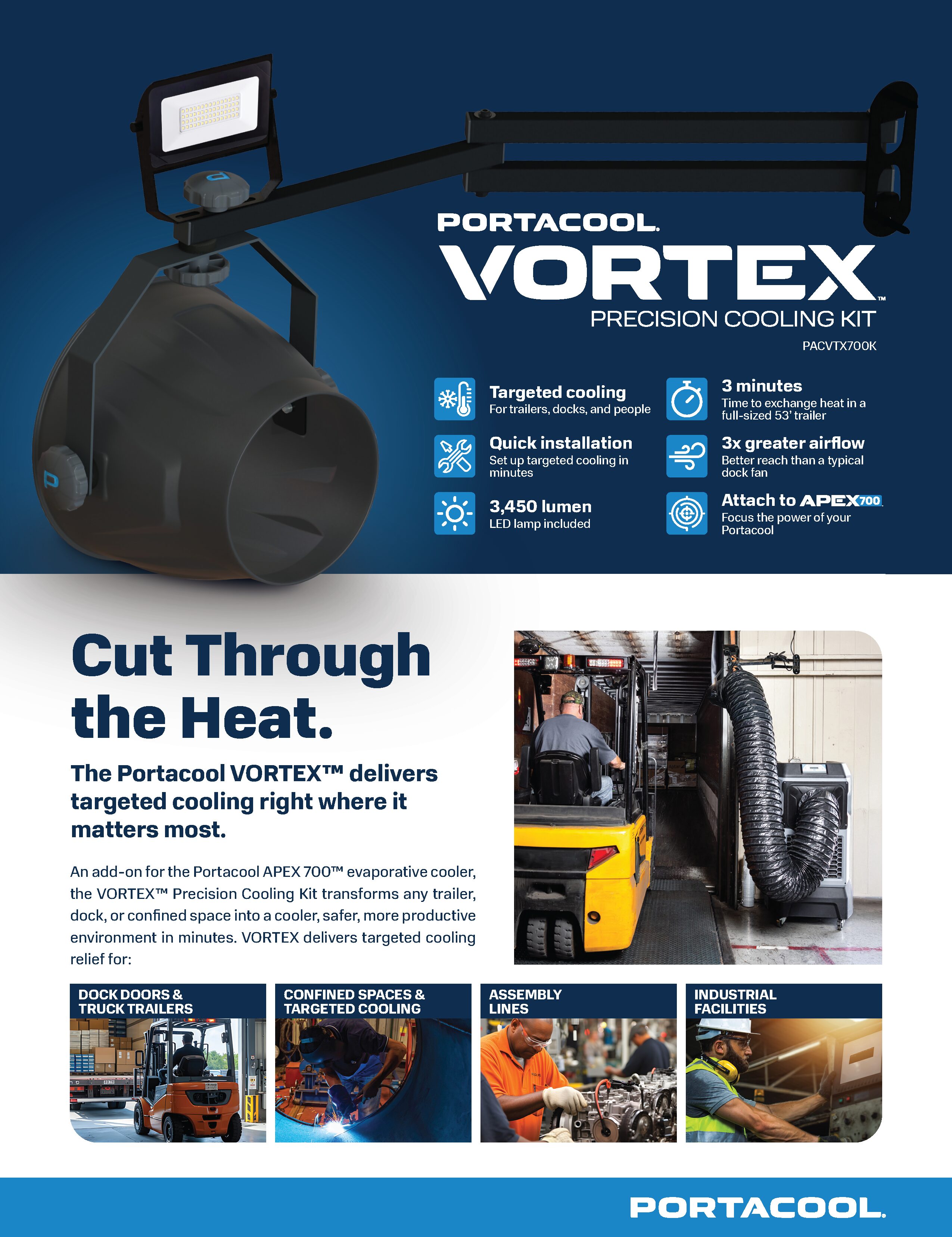 Portacool VORTEX